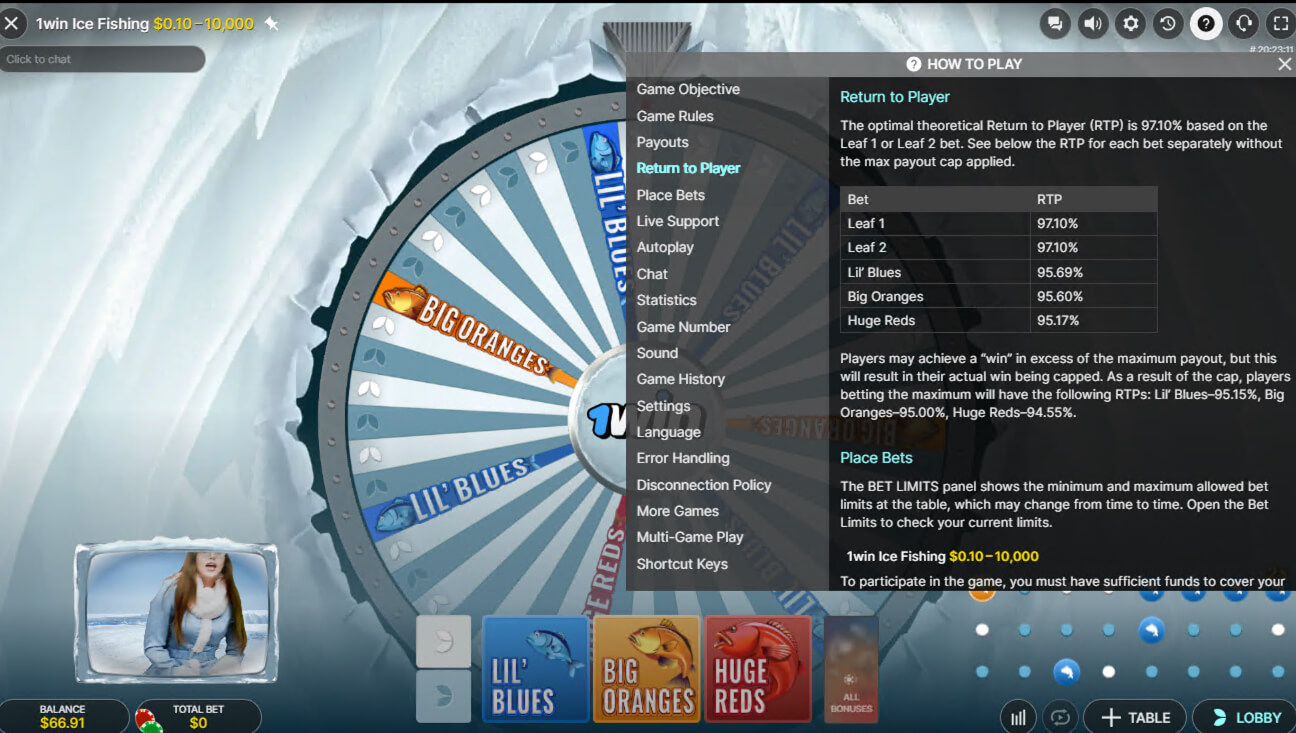 RTP ufficiale Ice Fishing — tabella certificata Evolution Gaming